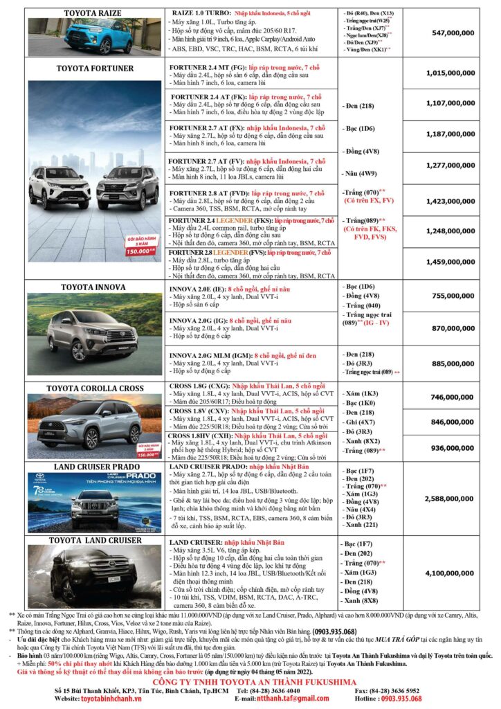 Bảng báo giá xe Toyota cập nhật mới nhất tại toyota bình chánh